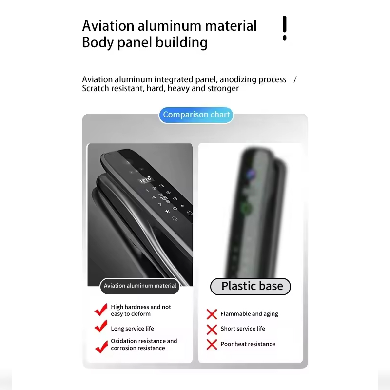 HX5 Smart Door Lock 3D Face Re - Home Security Doors recension och pris