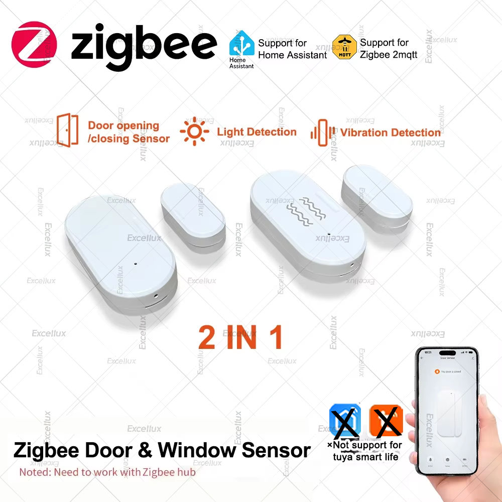 Zigbee 3.0 Door Window Sensor  - Home Security Doors recension och pris