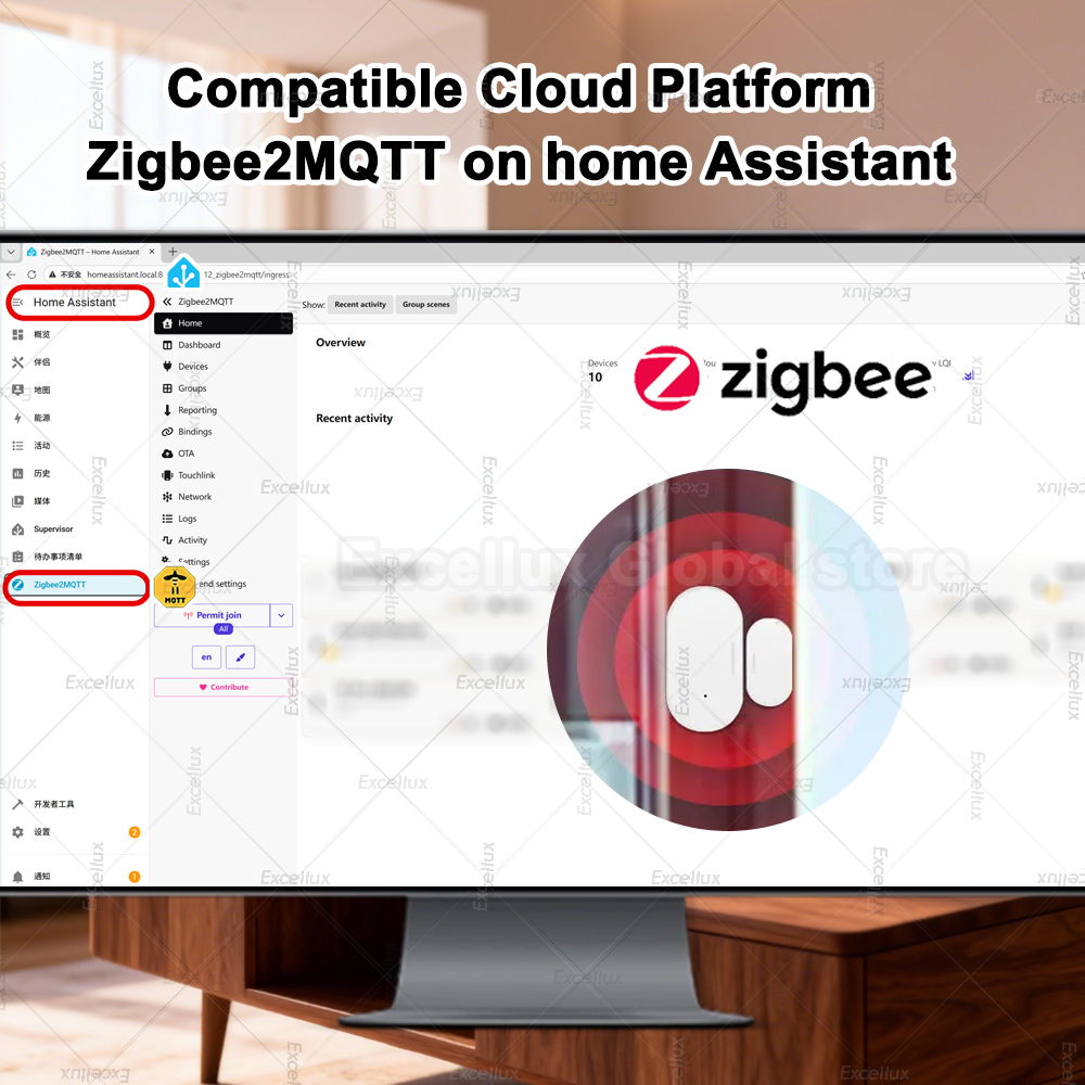 Zigbee 3.0 Door Window Sensor  - Home Security Doors recension och pris