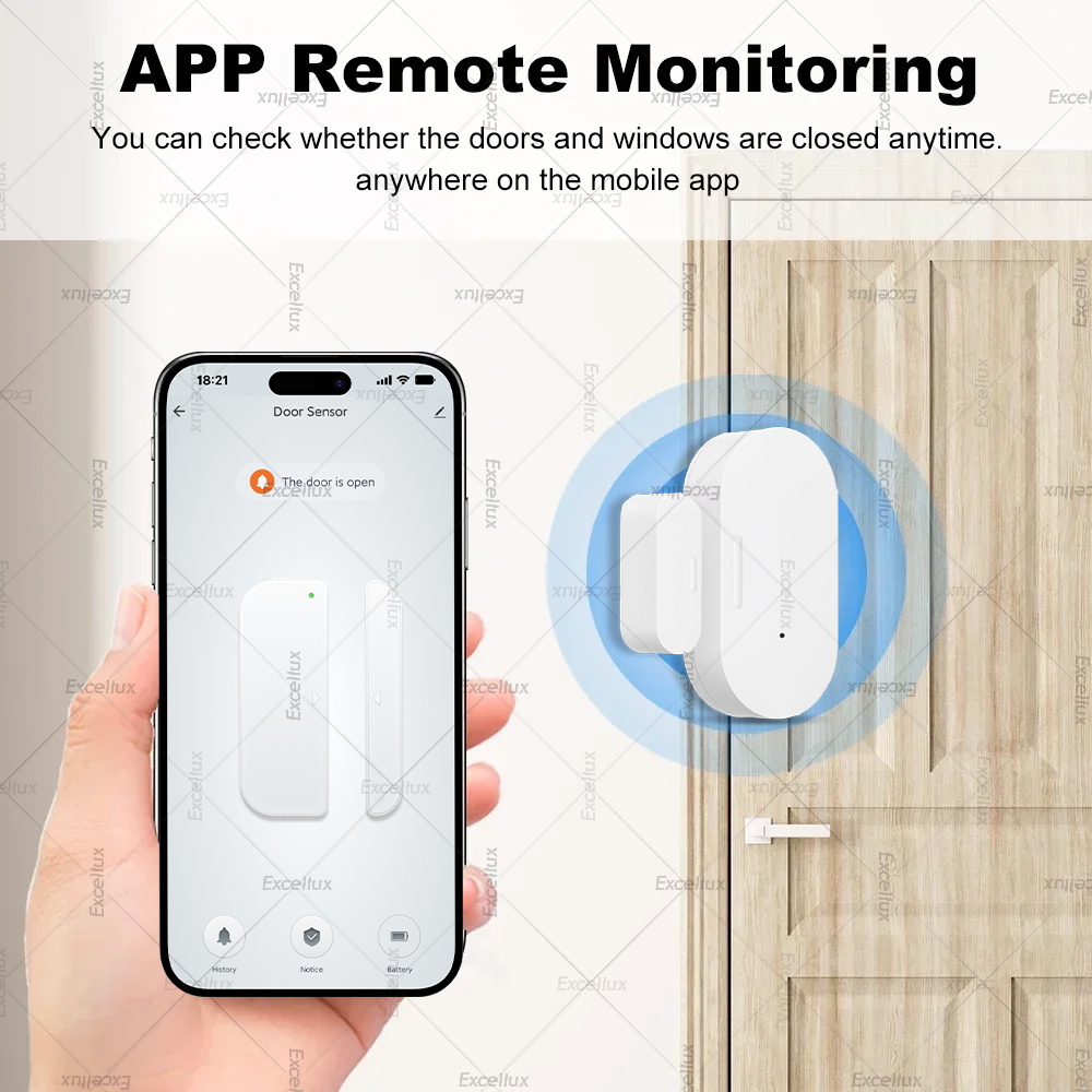 Zigbee 3.0 Door Window Sensor  - Home Security Doors recension och pris