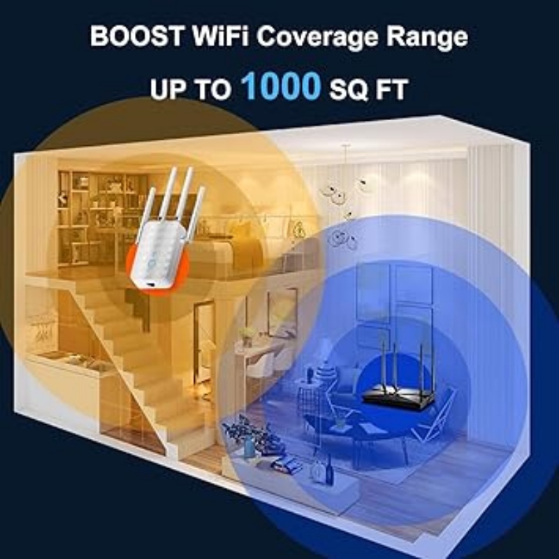 1200Mbps Dual Band WiFi Repeat - Home Security Wireless recension och pris