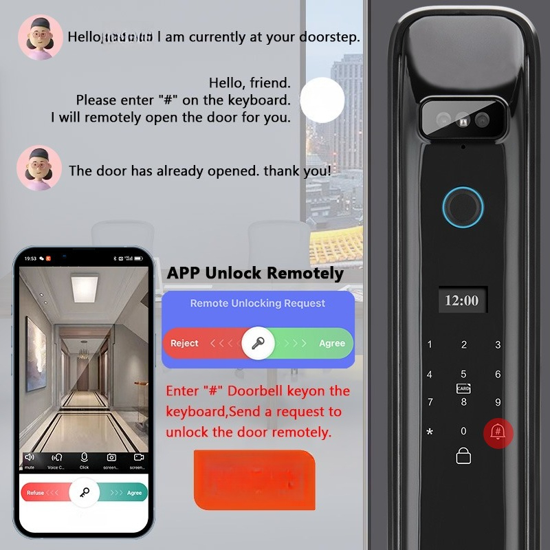 XSDTS DF03 3D Face Recognition - Home Security Doors recension och pris