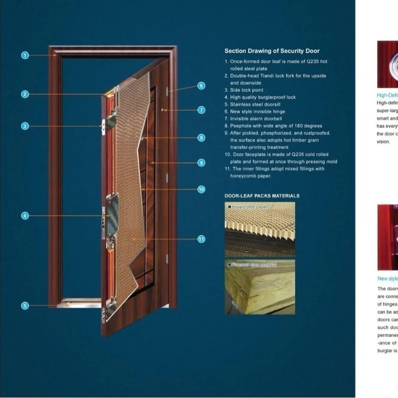 Art Embossed Anti Theft Door I - Home Security Project recension och pris