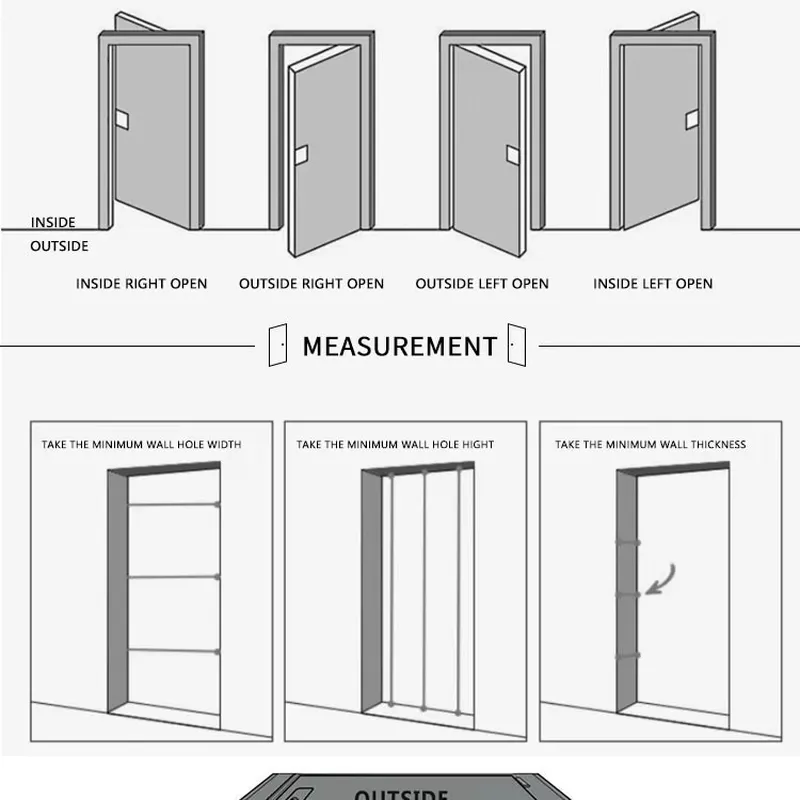 Art Embossed Anti Theft Door I - Home Security Project recension och pris