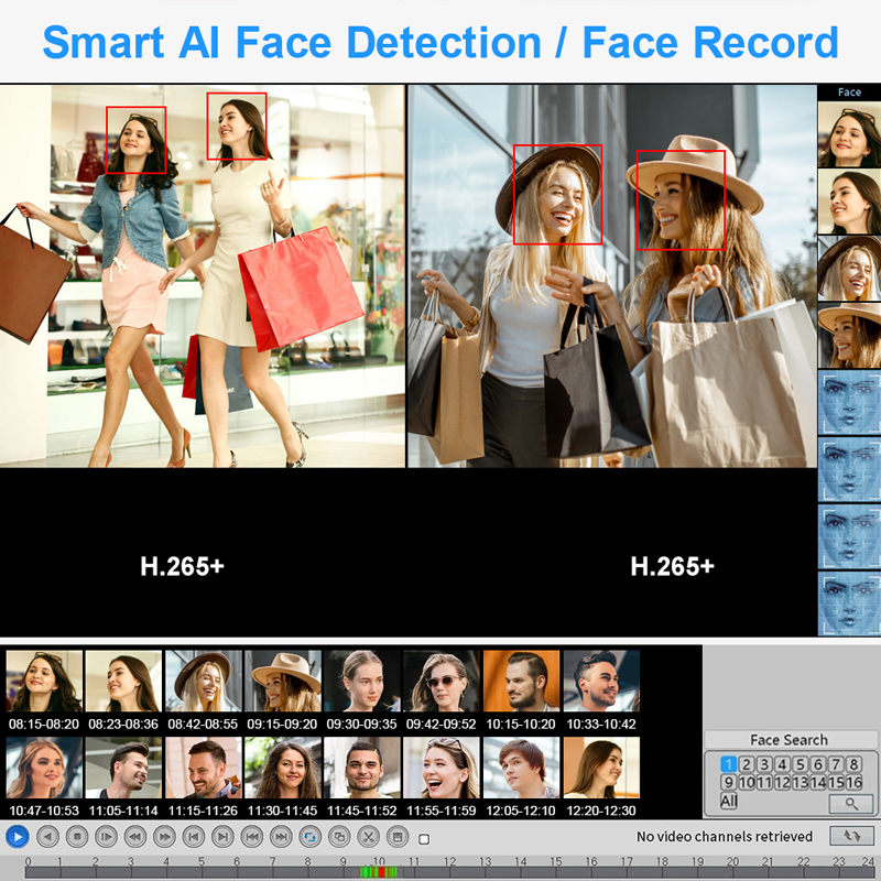 Smar 4CH 8CH AHD DVR 5 in 1 Hy - Home Security Recorder recension och pris