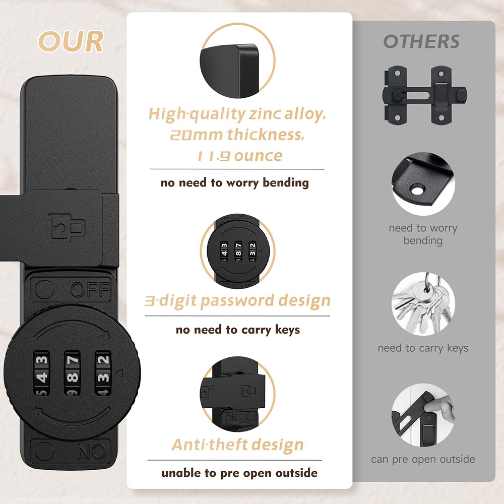 Security Barn Door Lock 3-Digi - Home Security Doors recension och pris