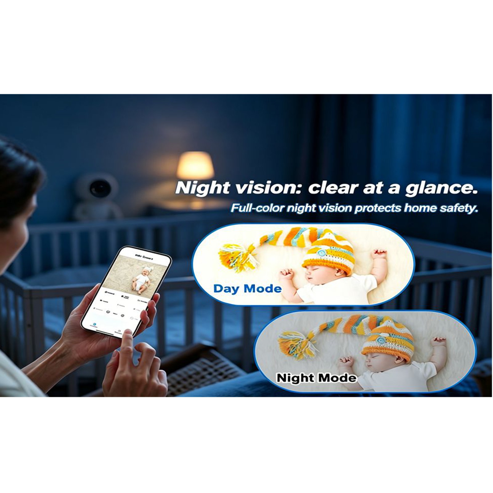 BU4 Complete Home Indoor Secur - Home Security Recorder recension och pris