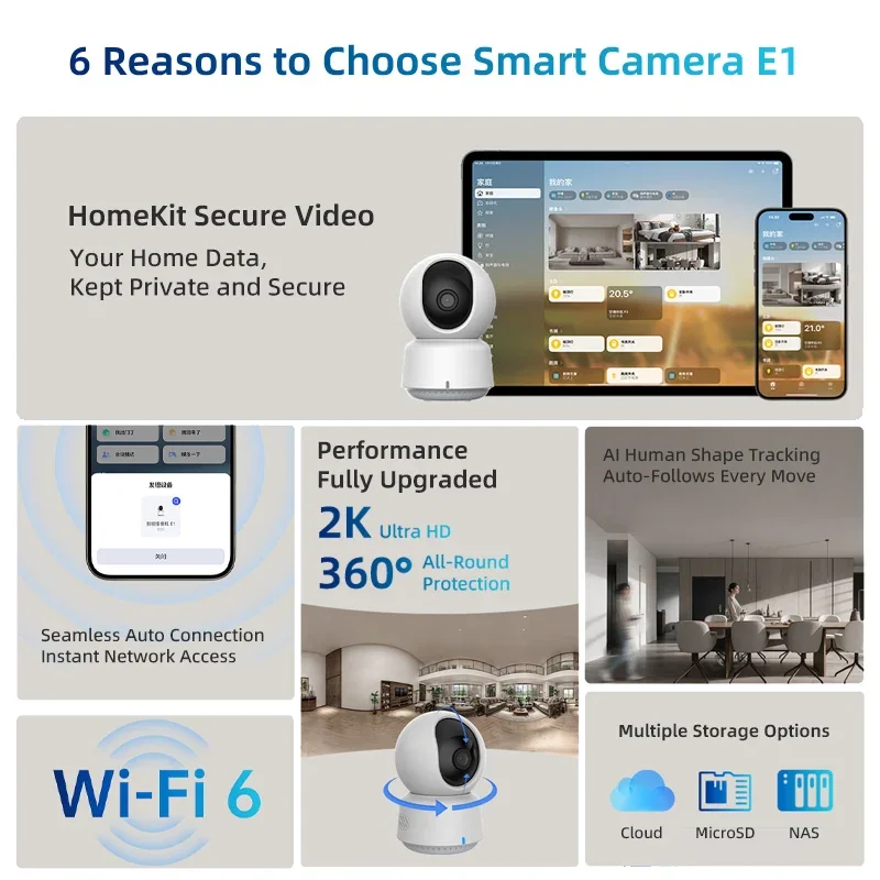 Original Aqara Smart Camera E1 - Home Security Adt recension och pris