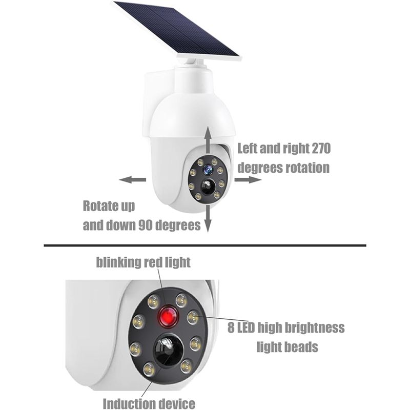 A29F-Solar Powered Analog Surv - Home Security Lights recension och pris