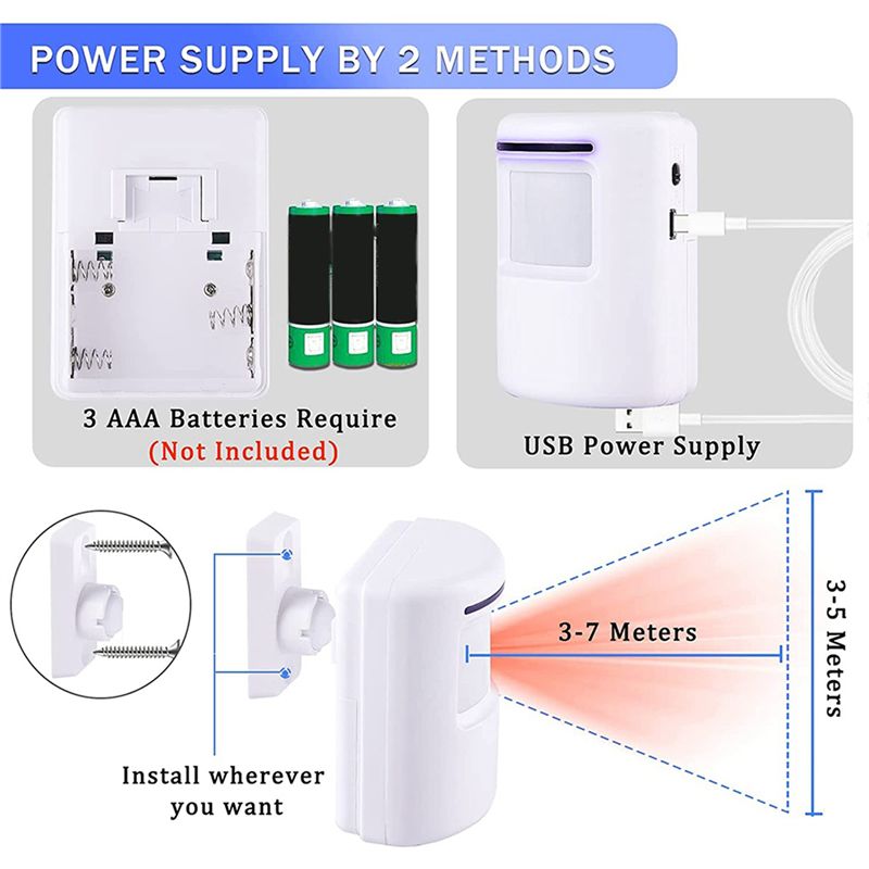A01F-Motion Sensor Alarm Syste - Home Security Wireless recension och pris