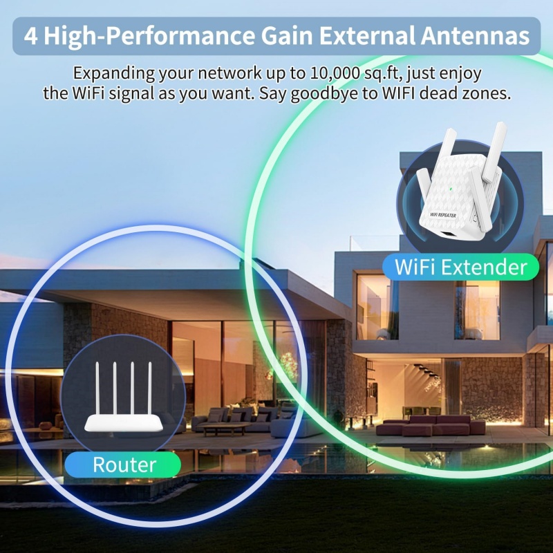 1200Mbps Wireless Wifi Extende - Home Security Wireless recension och pris