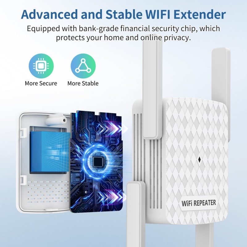 1200Mbps Wireless Wifi Extende - Home Security Wireless recension och pris