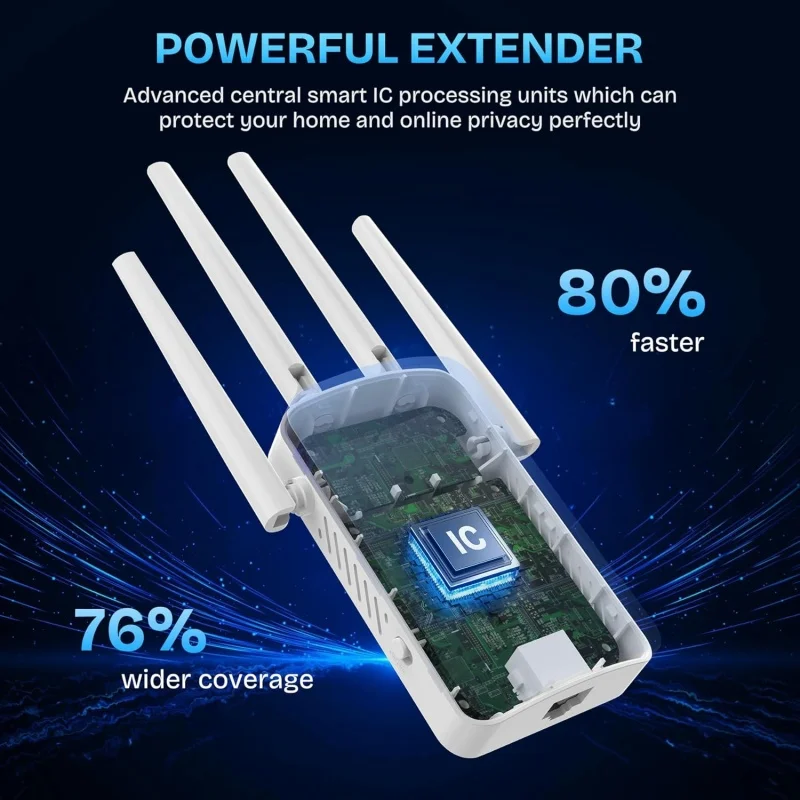 1200Mbps Dual Band WiFi Repeat - Home Security Wireless recension och pris