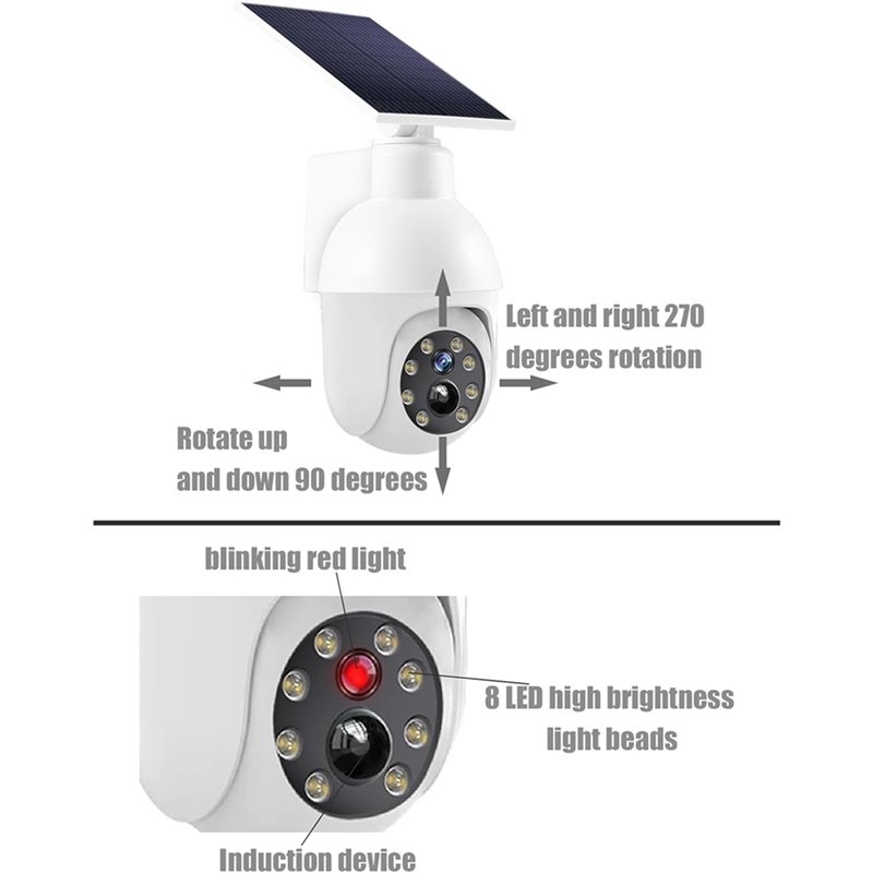 2X Solar Powered Analog Survei - Home Security Lights recension och pris