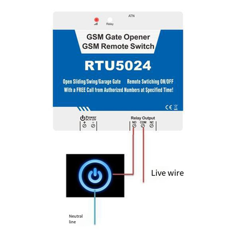 B04C-RTU5024 GSM Door Opener R - Home Security Wireless recension och pris