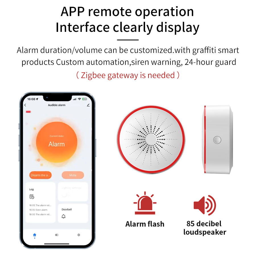 Alexa Google Assistant Voice C - Home Security Lights recension och pris