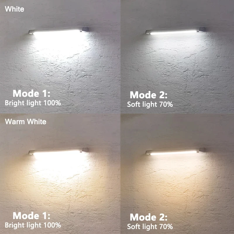 Solar LED Wall Lamp Waterproof - Home Security Lights recension och pris
