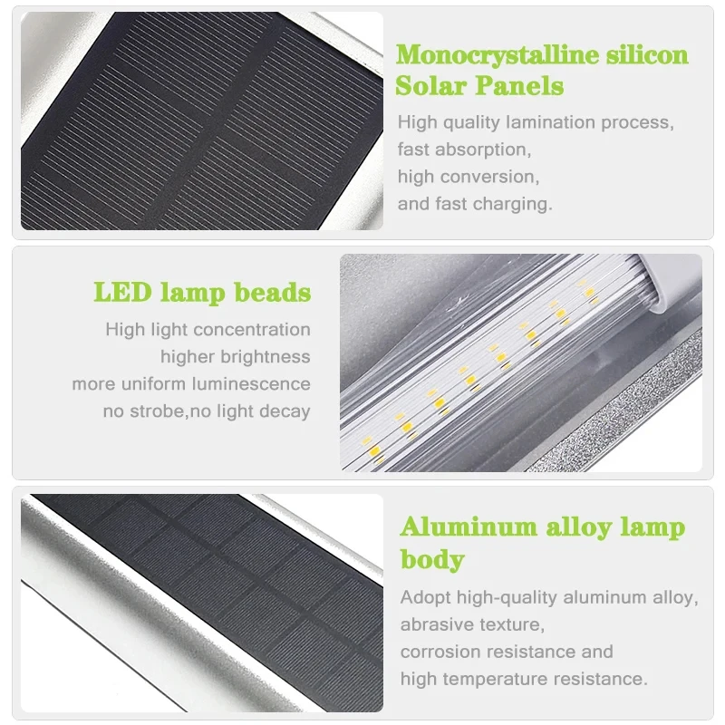 Solar LED Wall Lamp Waterproof - Home Security Lights recension och pris