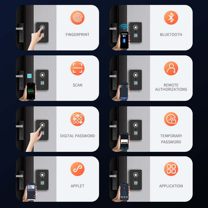 Intelligent Padlock Hang Desig - Home Security Doors recension och pris