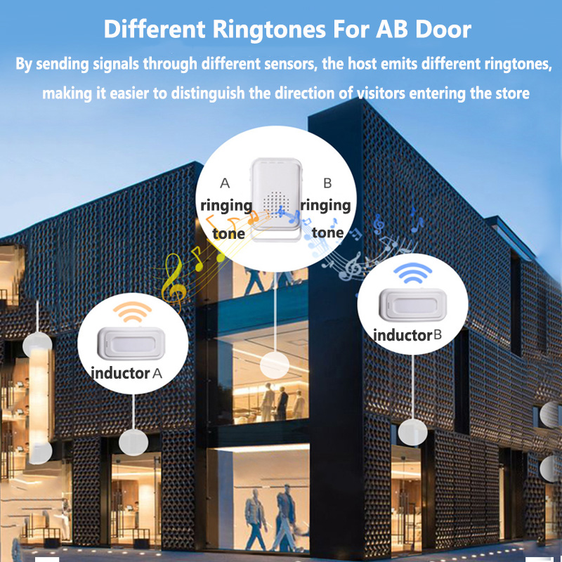 Wireless Welcome Doorbell Home - Home Security Doors recension och pris