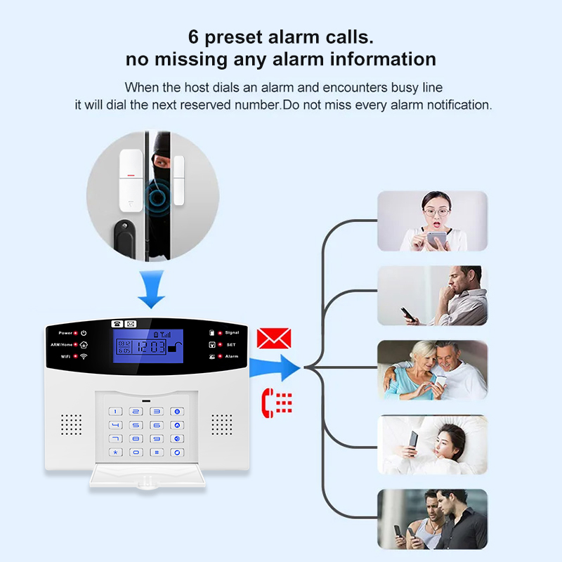 DYGSM Tuya Smart 4G+Wifi Home  - Home Security System Installation recension och pris