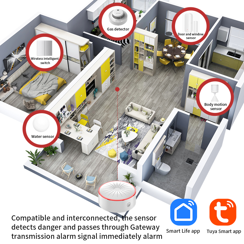 Tuya WiFi ZigBee Alarm Siren S - Home Security Lights recension och pris